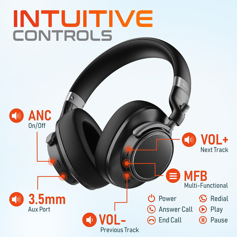 Delton M201 Wireless Active Noise Cancelling Bluetooth Stereo Business Computer Headset, Black (DBHM201D)