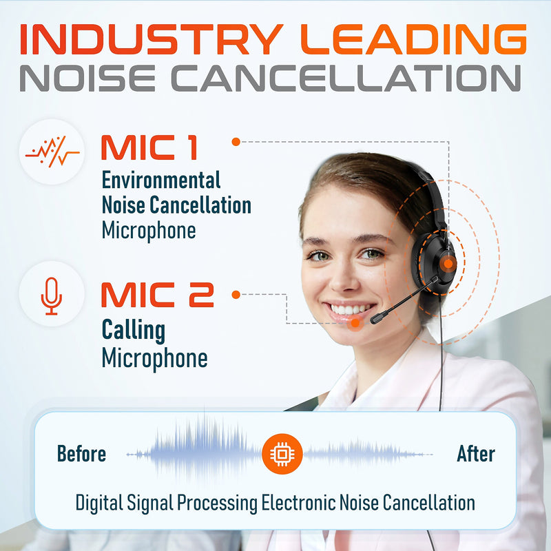 Delton 30Y MS Teams Noise-Canceling On-Ear Mono Computer Headset, USB Type-A & Type-C, Black (DWH30Y)
