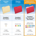 Pendaflex File Folder, 1-Tab, Assorted, Legal Size, Red, 100/Box (R153 1/3 RED)