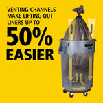 Rubbermaid Brute Vented Trash Can Receptacle without Lid, 55-Gallons, Gray (FG265500GRAY)