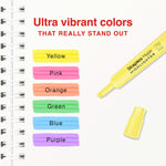 Staples Hype Tank Highlighter, Chisel Tip, Assorted, 36/Pack (ST62946)