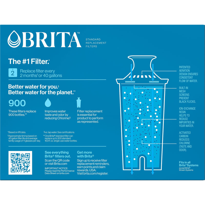 Brita Replacement Water Filter for Pitchers, 3/pack (35503)
