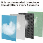 Treblab PURO²XYGEN TRUE HEPA/Activated Carbon Air Purifier Filter, 1.57" x 11.8" x 1.3" (P500_F2)