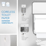 Scott Essential Recycled Coreless Toilet Paper, 2-Ply, White, 1000 Sheets/Roll, 36 Rolls/Case (04007)