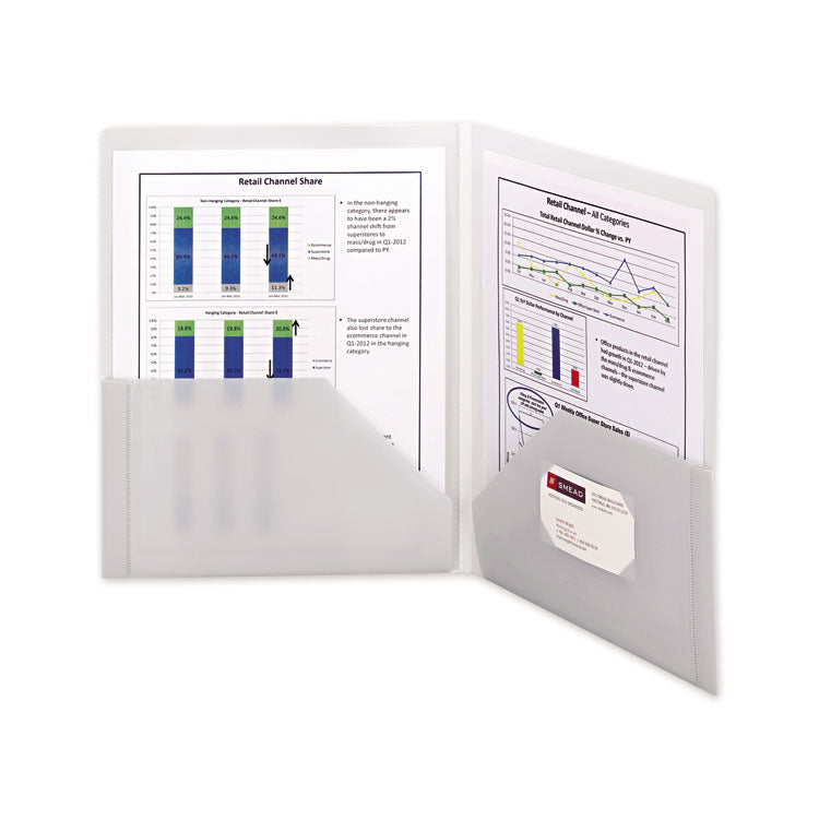 Frame View Poly Two-Pocket Folder, 100-Sheet Capacity, 11 X 8.5, Clear/oyster, 5/pack