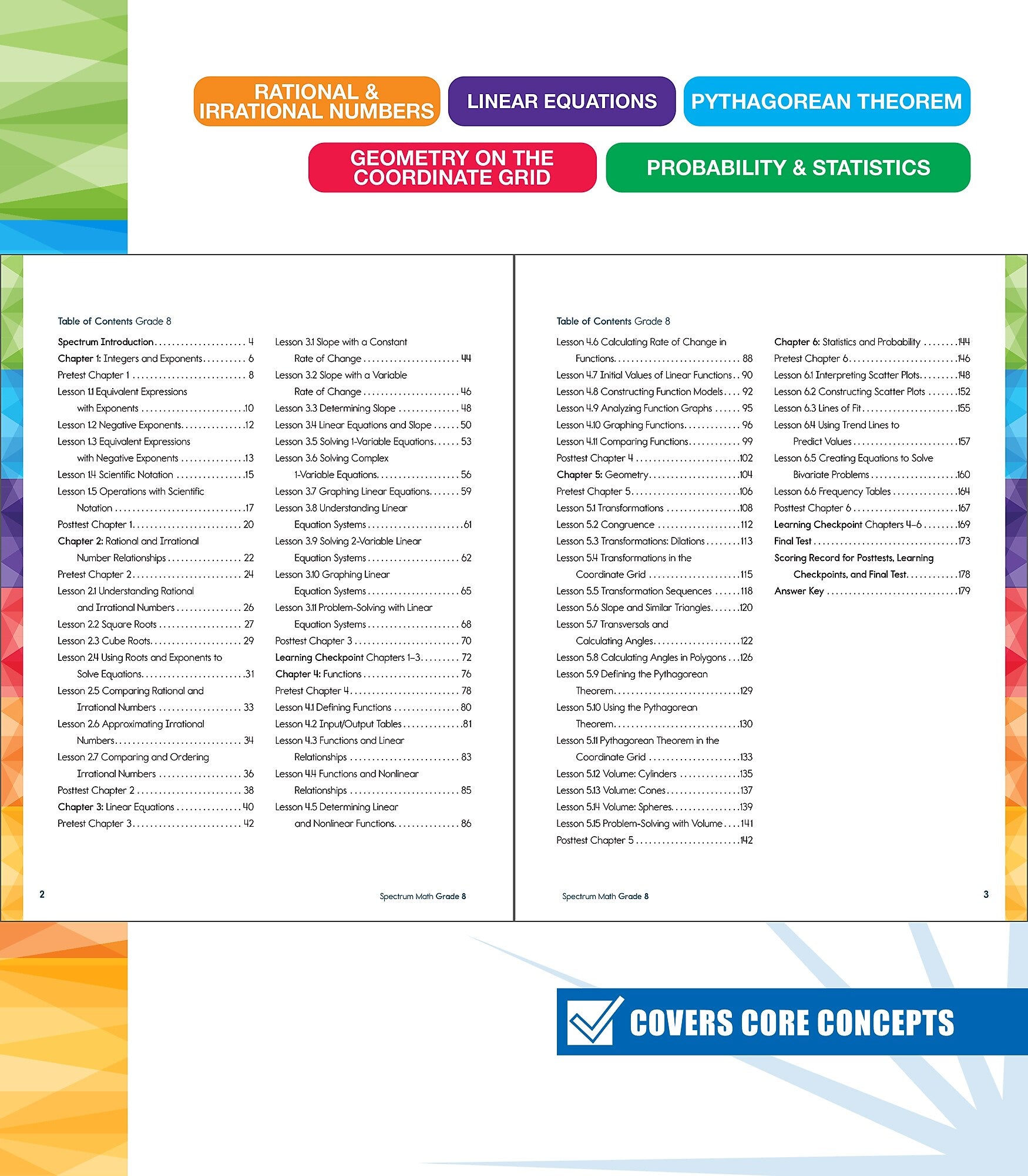 Spectrum Math Workbook, Grade 8 Paperback (705507)