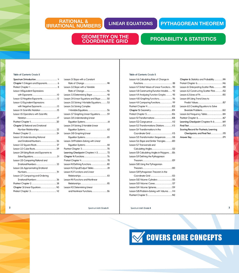 Spectrum Math Workbook, Grade 8 Paperback (705507)