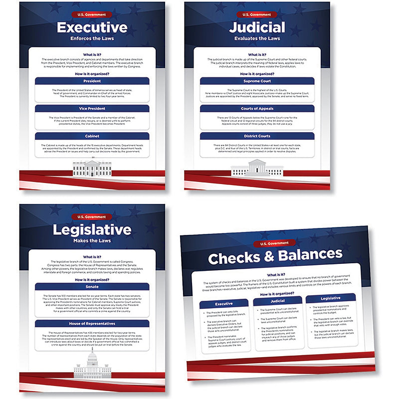 North Star Teacher Resources 17″ x 22″ U.S. Government Bulletin Board Set, 4/Set (NST3505)