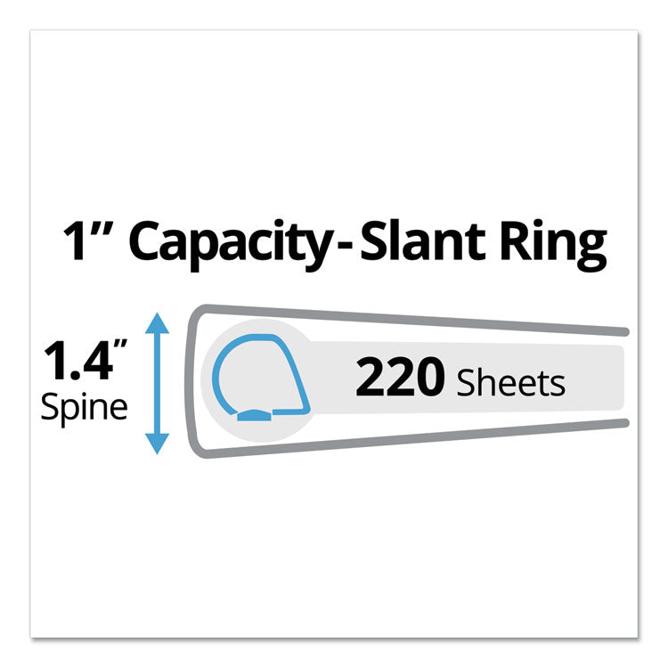 Durable Non-View Binder With Durahinge And Slant Rings, 3 Rings, 1" Capacity, 11 X 8.5, Green