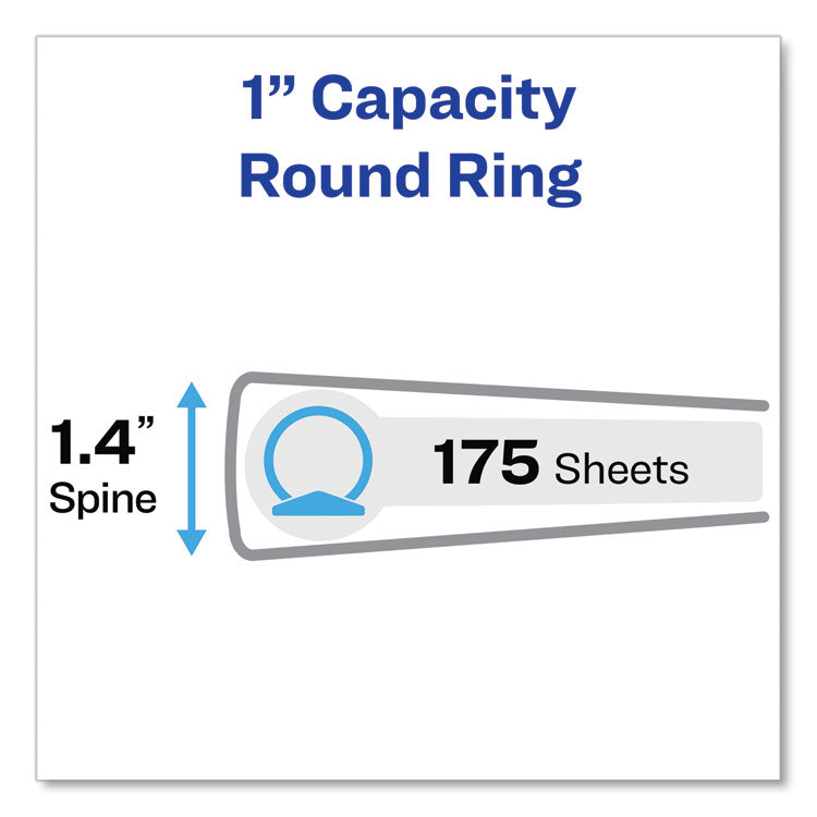 Economy Non-View Binder With Round Rings, 3 Rings, 1" Capacity, 11 X 8.5, Blue, (3300)