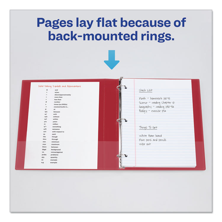 Economy Non-View Binder With Round Rings, 3 Rings, 1" Capacity, 11 X 8.5, Red, (3310)
