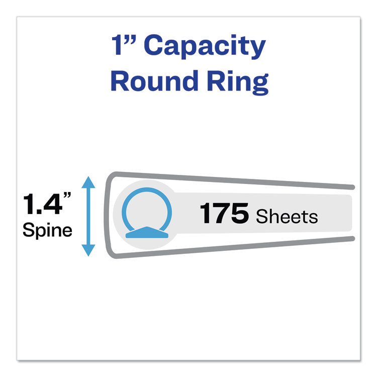 Economy Non-View Binder With Round Rings, 3 Rings, 1" Capacity, 11 X 8.5, Red, (3310)