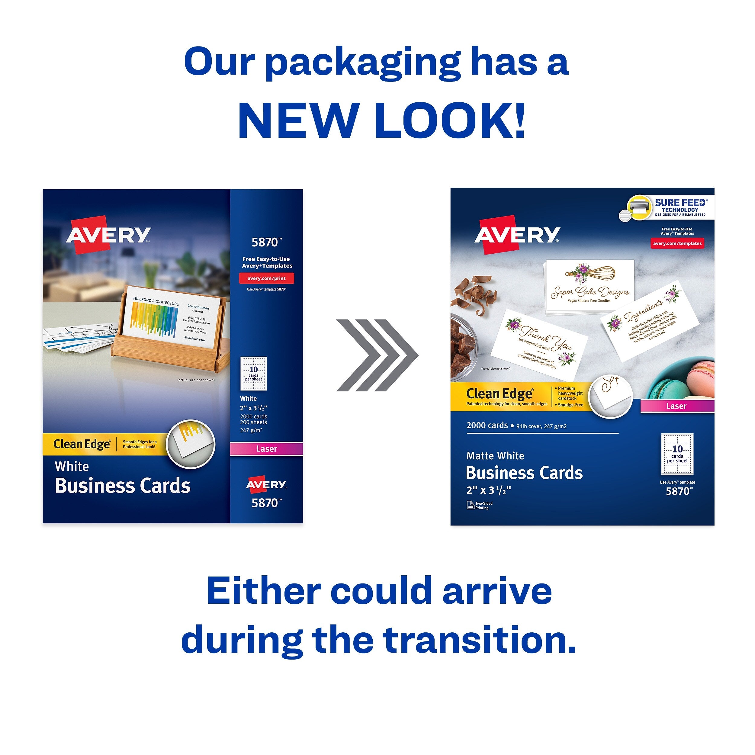 Avery Clean Edge Business Cards, 2" x 3 1/2", Matte White, 2000 Per Pack (5870)