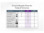 Netgear 24-Port Gigabit Ethernet High-Power PoE+ Unmanaged Switch, Gray (GS524PP-100NAS)