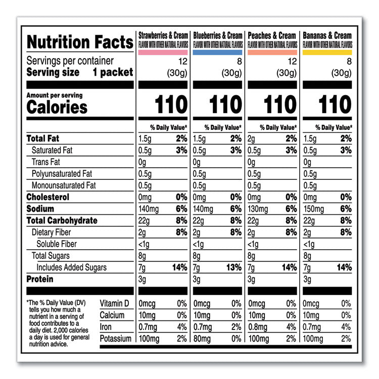 Instant Oatmeal, Assorted Varieties, 1.05 oz Packet, 40/Box