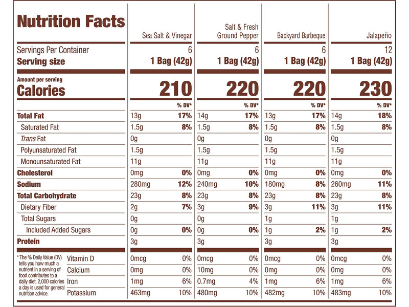 Kettle Gluten Free Potato Chips Variety Pack, 45 oz., 30 Bags/Carton (109402)