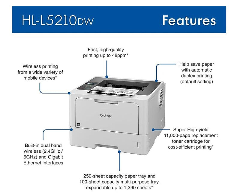 Brother HL Desktop Wireless Laser Printer (HL-L5215DW)