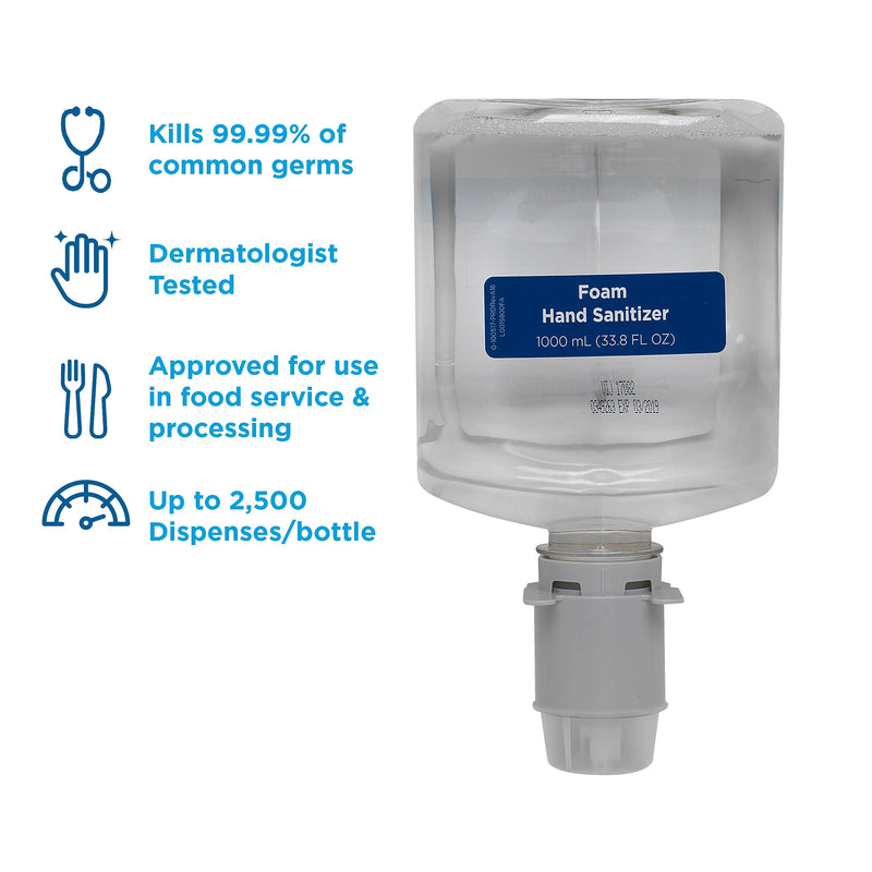 Pacific Blue Ultra Foaming Hand Sanitizer Refills, 33.8 Oz., 4/Carton (43335)