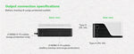 APC UPS Battery Backup, 1050VA UPS with 6 Backup Battery Outlets, USB Type-C, White (BE1050G3)