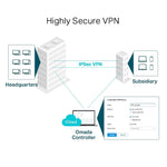 TP-Link Omada Gigabit VPN Router, Black (ER605)