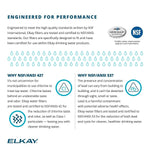 Elkay Replacement Filter Cartridge for WaterSentry Plus Filtration System (51300C_12PK)