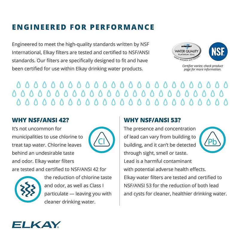 Elkay Replacement Filter Cartridge for WaterSentry Plus Filtration System (51300C_12PK)