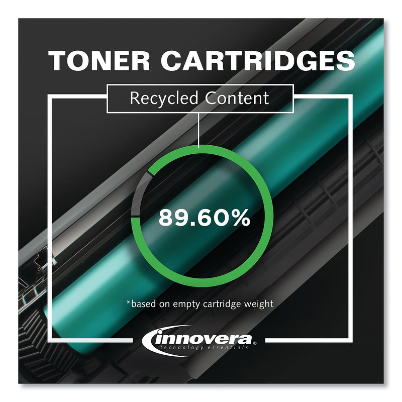 Remanufactured CF213A (131A) Toner, 1800 Page-Yield, Magenta