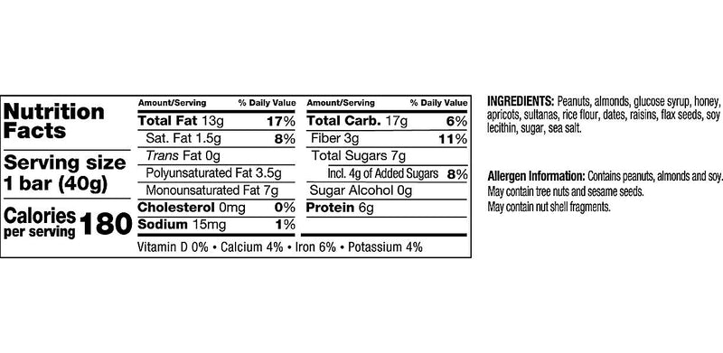 KIND Fruit & Nut Nut Bar, 1.4 oz., 12 Bars/Box (KND17824)
