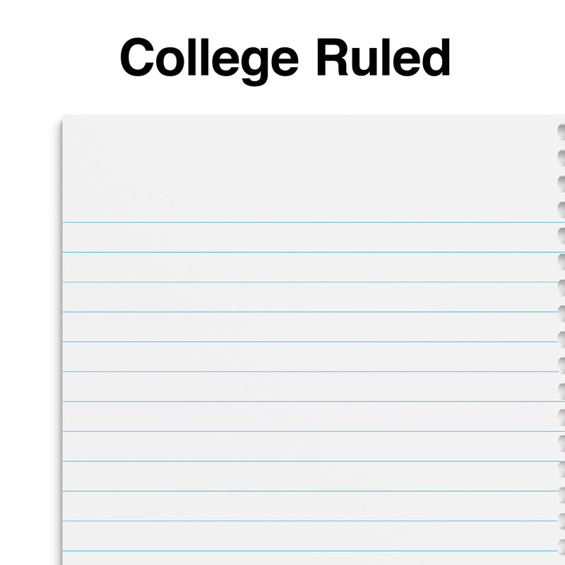 Staples 1-Subject Notebooks, 5" x 7.75", College Ruled, 80 Sheets, Assorted Colors, 3/Pack (ST11670C)
