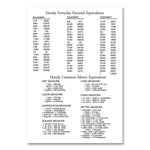 Recycled Weekly Appointment Book Ruled without Appointment Times, 8.75 x 6.88, Black Cover, 12-Month (Jan to Dec): 2025