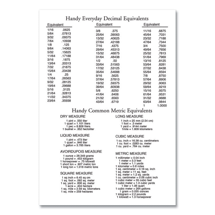 Recycled Weekly Appointment Book Ruled without Appointment Times, 8.75 x 6.88, Black Cover, 12-Month (Jan to Dec): 2025