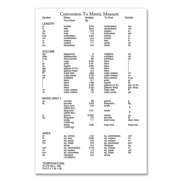 Recycled Weekly Appointment Book Ruled without Appointment Times, 8.75 x 6.88, Black Cover, 12-Month (Jan to Dec): 2025