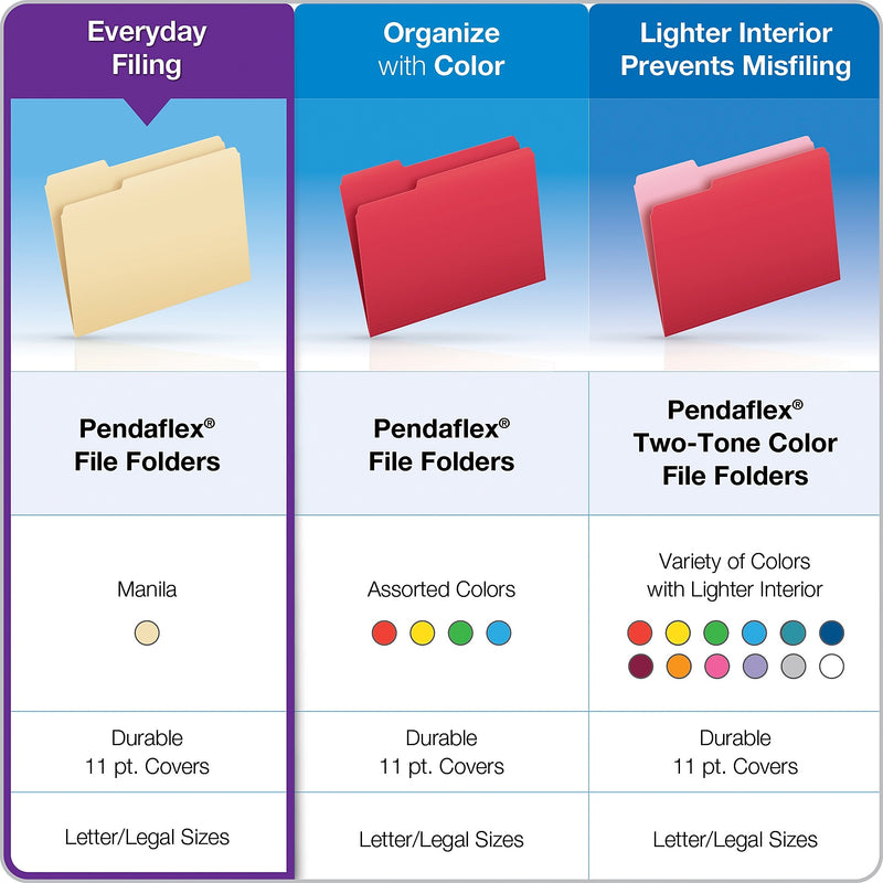 Pendaflex Heavy Duty File Folder, 1-Tab, Assorted, Legal Size, Manila, 100/Box (R753 1/3)