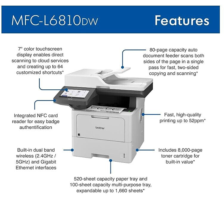 Brother MFC-L6810DW Enterprise All-In-One Laser Printer, Copy, Print, Scan
