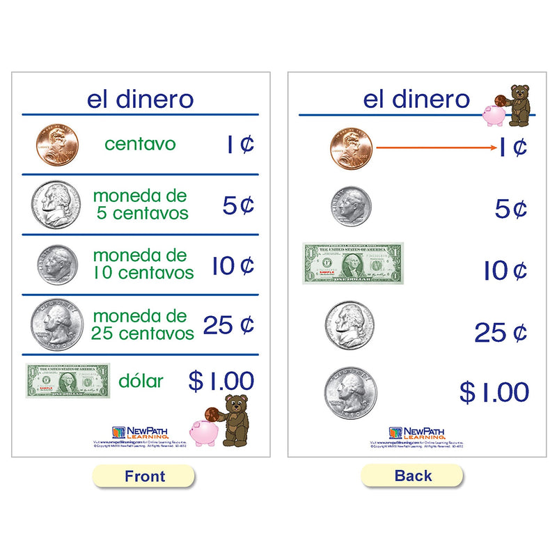 NewPath Learning Time & Money Wall Charts, Spanish Edition, 6/Set (NP-930325)