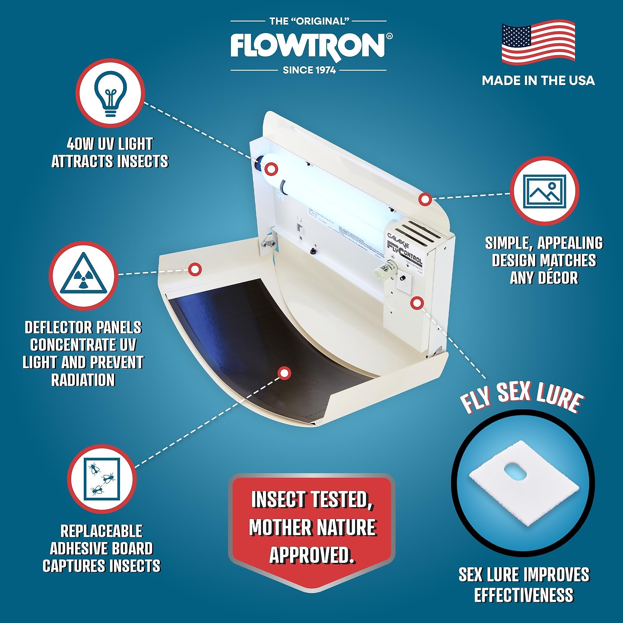 Flowtron Indoor Sconce Blacklight Bulb for Flies