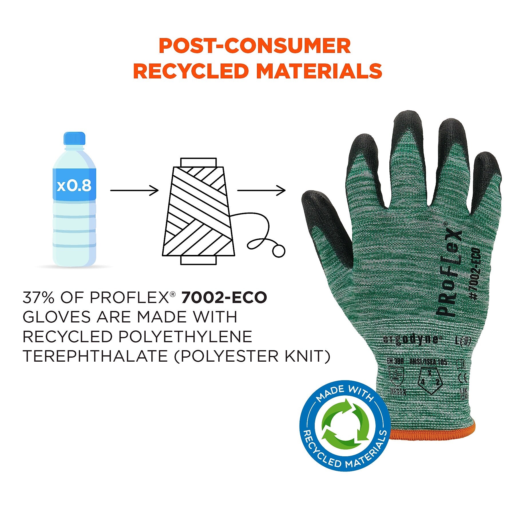 Ergodyne ProFlex 7002-ECO Recycled PU Coated Gloves, 15 Gauge, Green, X-Large (10565)