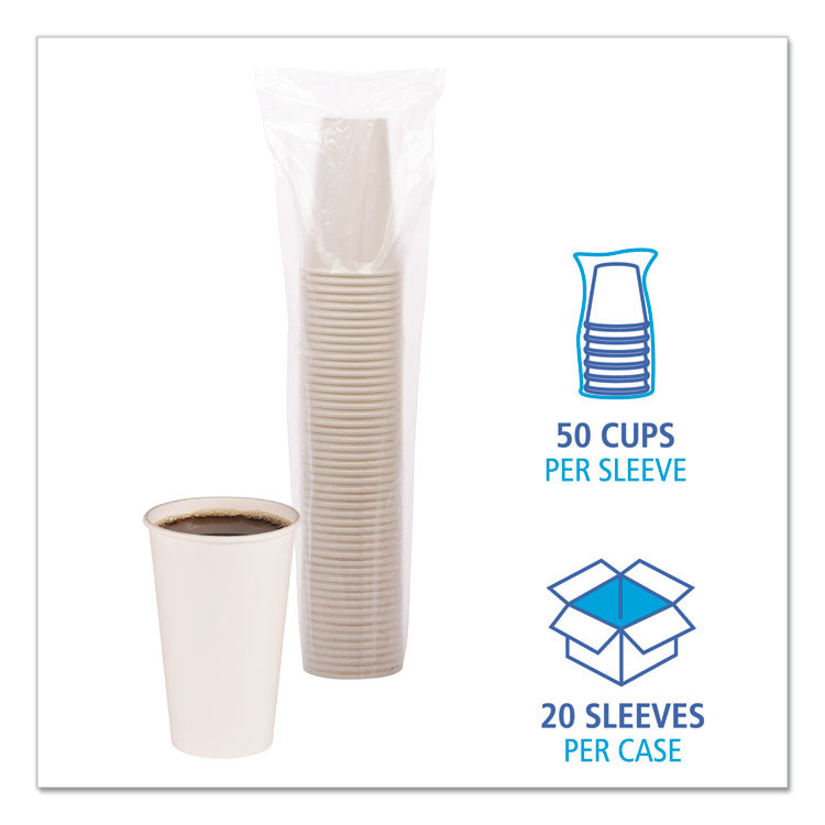 Paper Hot Cups, 16 oz, White, 50/Sleeve, 20 Sleeves/Carton