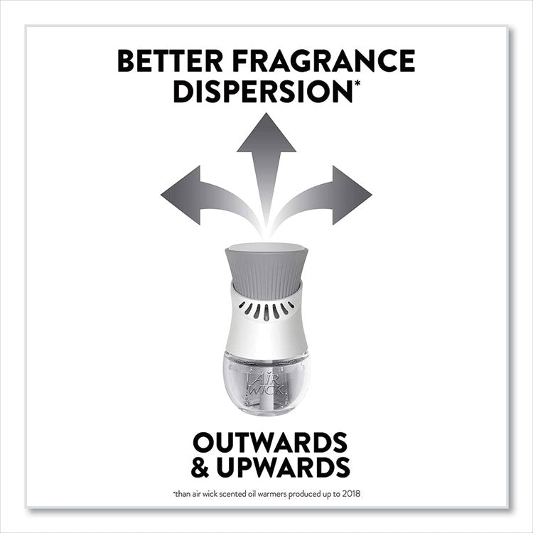 Scented Oil Warmer, 1.75" x 2.69" x 3.63", White, 6/Carton