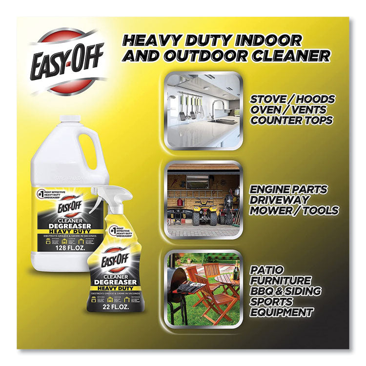 Heavy Duty Cleaner Degreaser, 32 Oz Spray Bottle