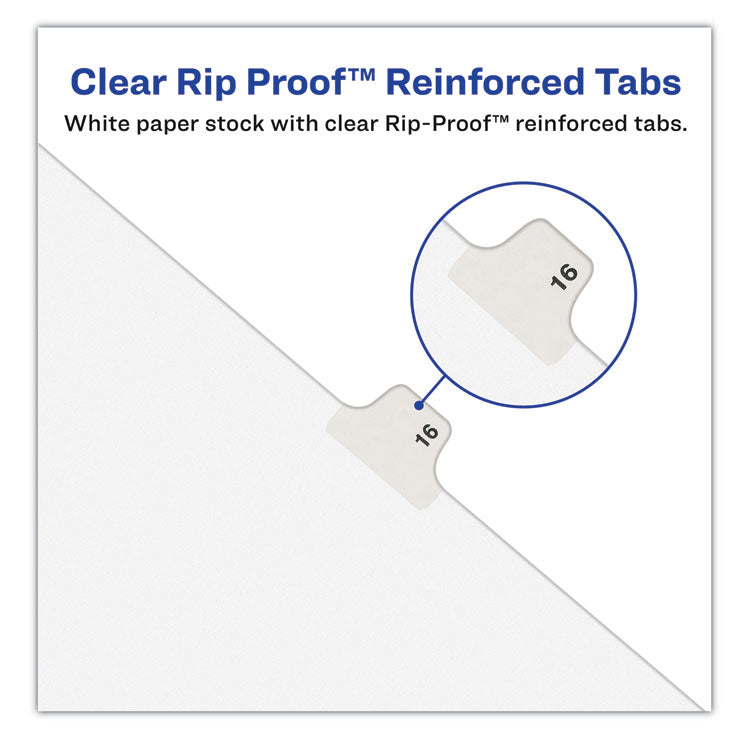 Preprinted Legal Exhibit Side Tab Index Dividers, Avery Style, 10-Tab, 73, 11 X 8.5, White, 25/pack, (1073)