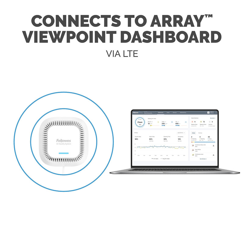 Fellowes Array Signal Smart Air Quality Monitor, White (5885401)