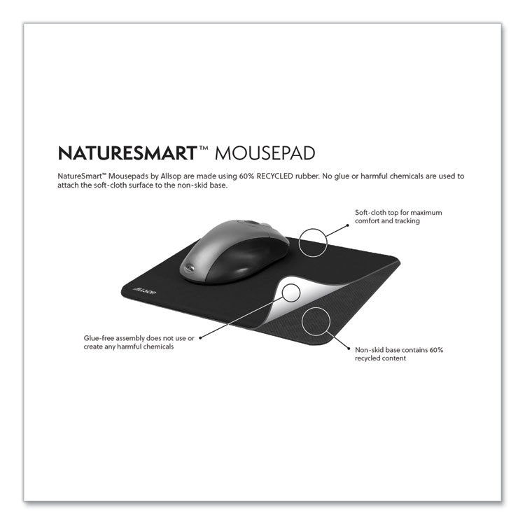 Naturesmart Mouse Pad, 8.5 x 8, Lavender Field Design