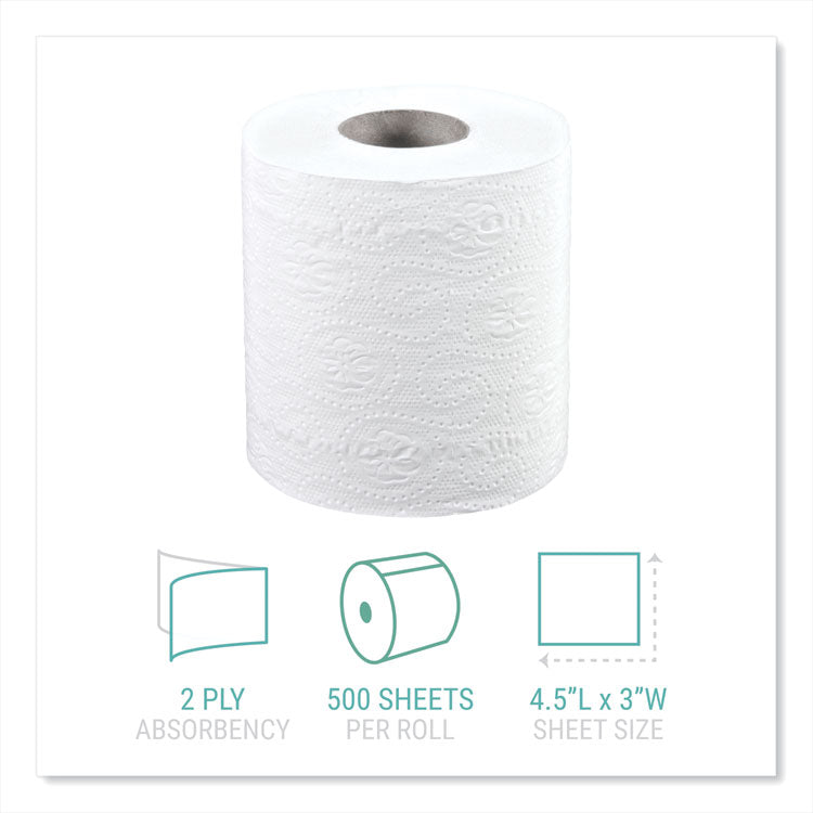 Bath Tissue, Septic Safe, Individually Wrapped Rolls, 2-Ply, White, 500 Sheets/Roll, 48 Rolls/Carton