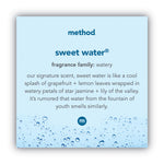 Foaming Hand Wash, Sweet Water Scent, 10 oz, 6/Carton