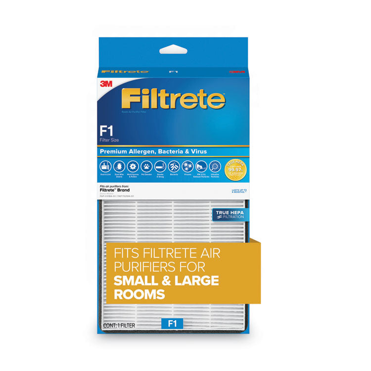 Premium True HEPA Room Air Purifier Filter, 7.3 x 13.86, 4/Carton