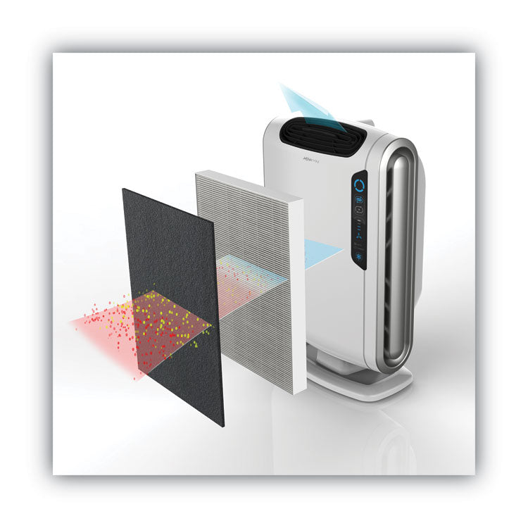 True HEPA Filter for Fellowes 190 Air Purifiers, 10.31 x 13.37