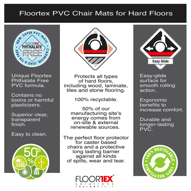 Floortex Advantagemat Hard Floor Chair Mat, 29.5" x 47", Black Vinyl (FC123047HEBV)