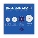 Choose-A-Sheet Mega Kitchen Roll Paper Towels, White, 1-Ply, 6.5 x 11, 102 Sheets/Roll, 12 Rolls/Pack