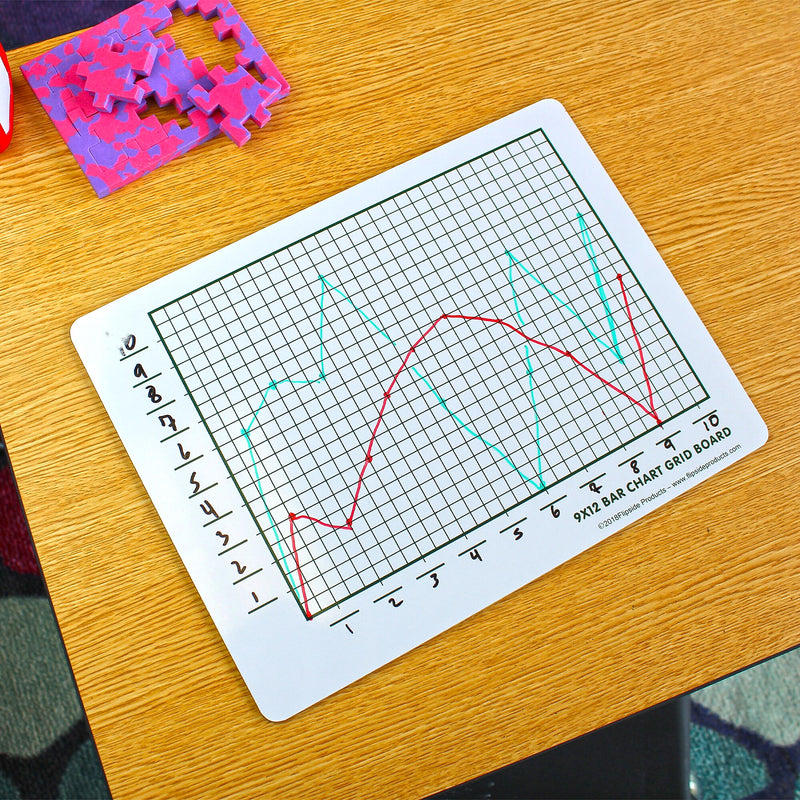 Flipside Bar Chart Graph Board Set, 12" x 9", 12/Pack (34159)